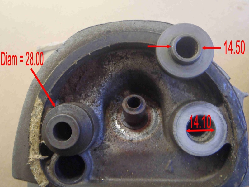 C’est quoi cette culasse ? C510