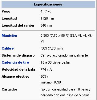 Encuesta Rifles Segunda Guerra mundial Lee_en11