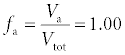 Limit of Detection P-32 in Urin Eqn1210