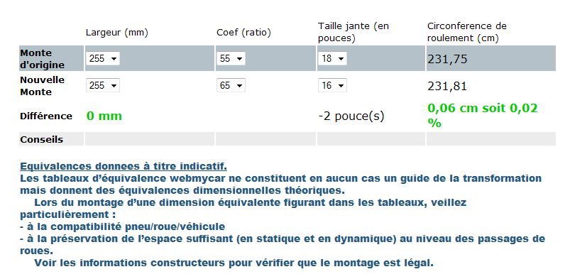 jantes de 16, jantes de 18 qui pour quoi ? Pneus-10