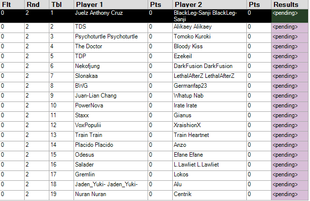 DA ToC: Round 2 Toc10