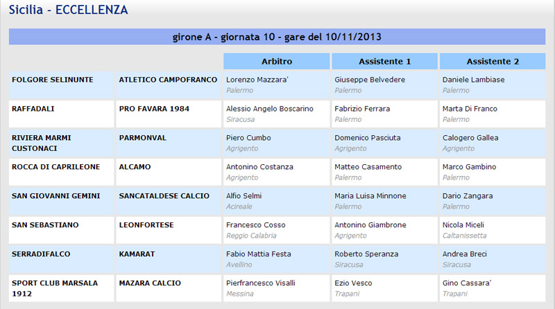 Campionato 10°giornata: s.g. gemini - Sancataldese 0-0 Aia16