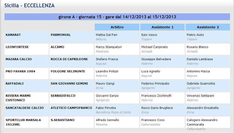 Campionato 15°giornata: Sancataldese - atl. campofranco 0-1 Aia19