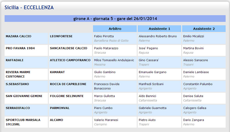 Campionato 20°giornata: pro favara - Sancataldese 1-0 Aia24