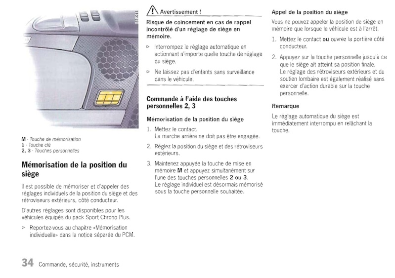 Basculement du rétroviseur droit Fghj110