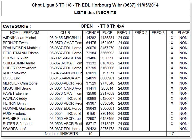 Course de Ligue Open-Promo-Brushless - EDL - 11 mai 2014 Liste_26