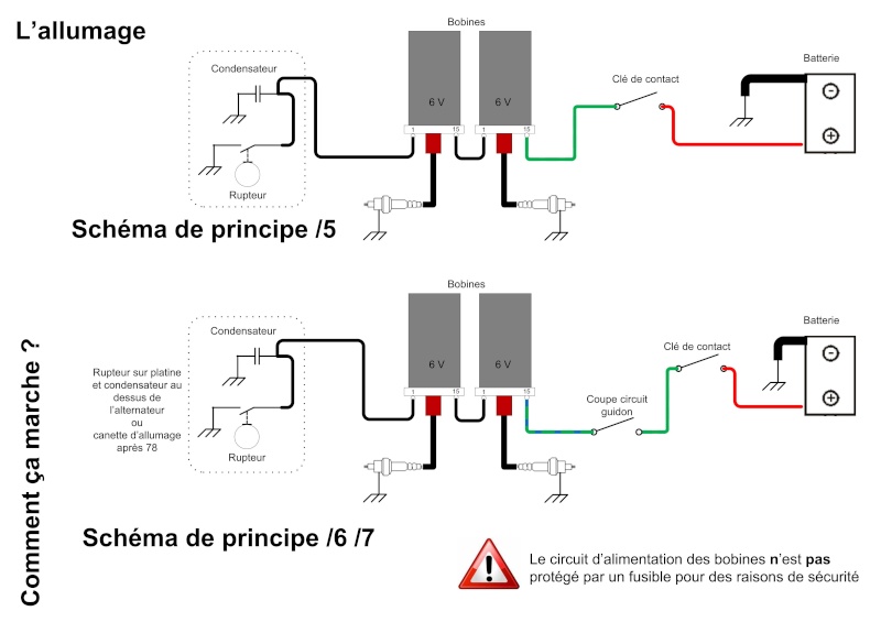 Problème d'allumage sur BMW R80RT Systam10