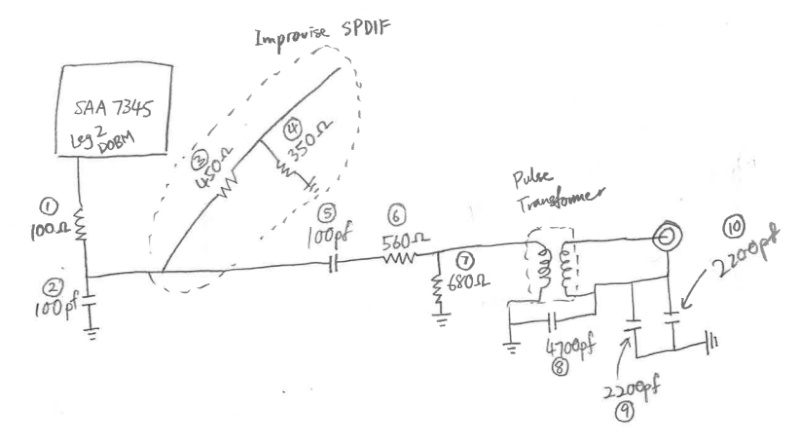 Transformerless Digital out Spdif10