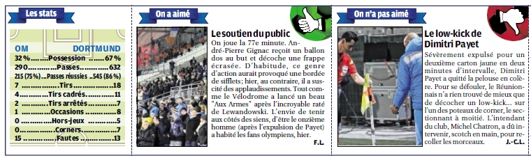 NEWS DE L'OM - Page 19 8e_bmp17