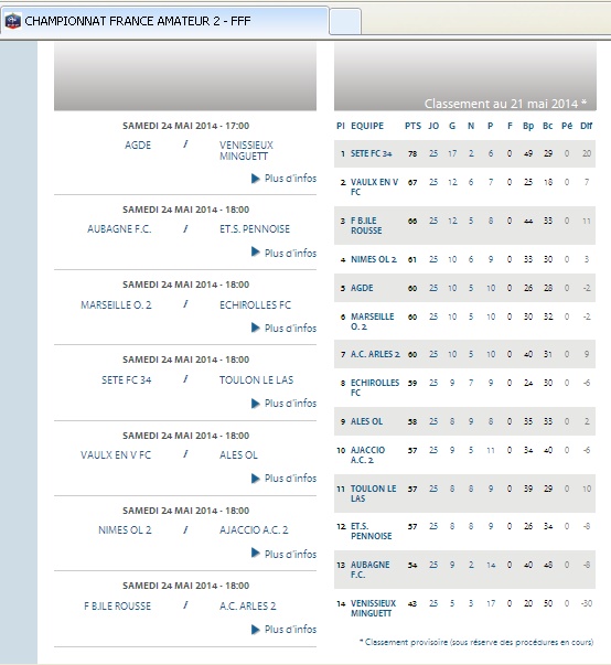 AC AJACCIO B et JEUNES // CFA2 GROUPE SUD EST G - Page 13 Cfa2_g24