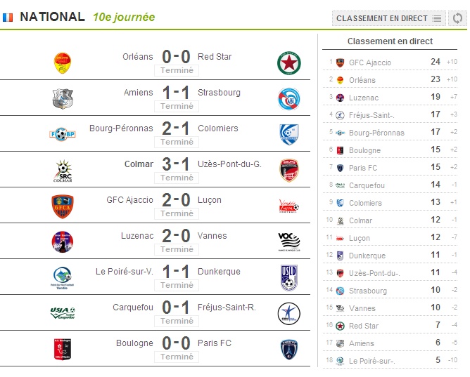 CALENDRIER // RESULTATS // CLASSEMENT  - Page 4 Sans_t17