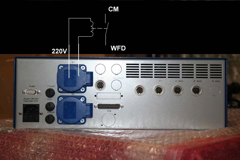 Portique BZT PE 1010 PX et FAO Ninos - Entrées inactives (FDC, palpeur, etc.) Comman10