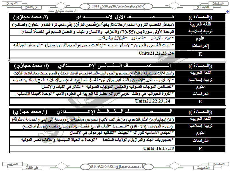 المحذوف من المناهج جميع المراحل 2014 فى ثلاث ورقات فقط معدة للطباعة 210