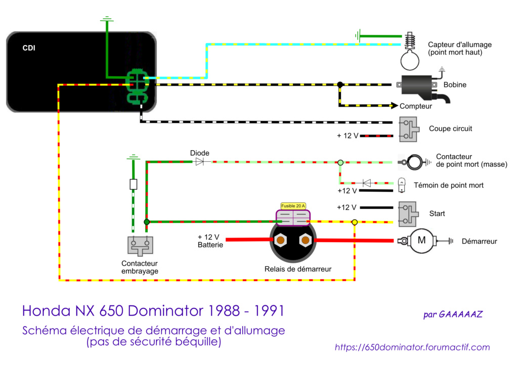 Schémas électriques : démarrage et allumage de la Dominator RD02 RD08 et schéma complet RD02 Schzom21