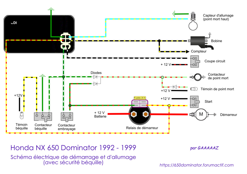 Schémas électriques : démarrage et allumage de la Dominator RD02 RD08 et schéma complet RD02 Schzom25