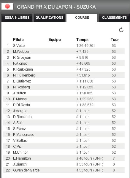 Renault en F1 - Saison 2013 - Page 7 A-clas13