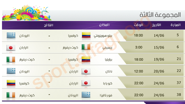 بالصور .. جـدول ومواعـيد مباريـات كـأس العـالم بالبرازيل 310