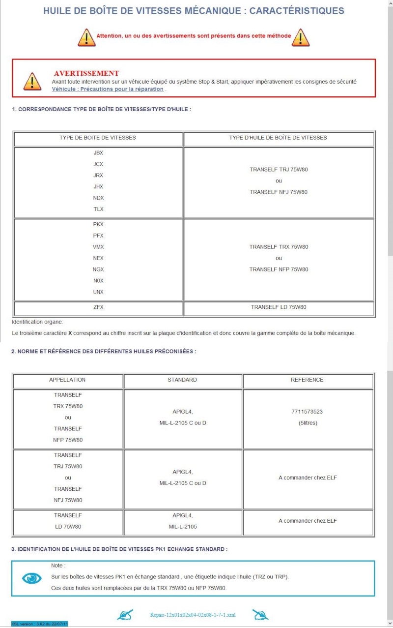 QUELLES HUILES POUR LA SAFRANE? - Page 2 Pracon10