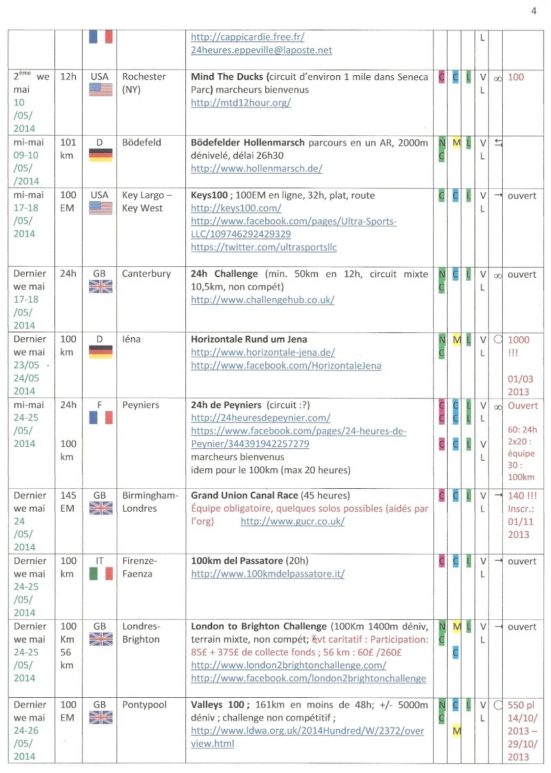 CALENDRIER ULTRAMARCHEUR 2014 Numari13