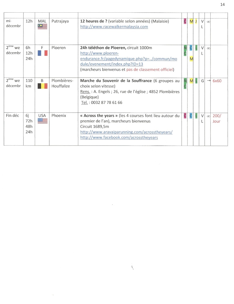 CALENDRIER ULTRAMARCHEUR 2014 Numari23