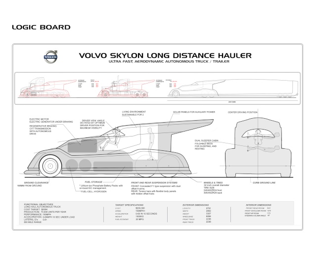 Nouveau Truck concept de Wal-Mart Truck_10