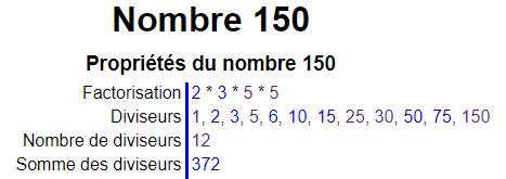 Le Nombre 135 15010