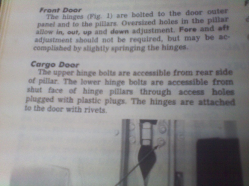 Hinges on side cargo and back doors Hinges11