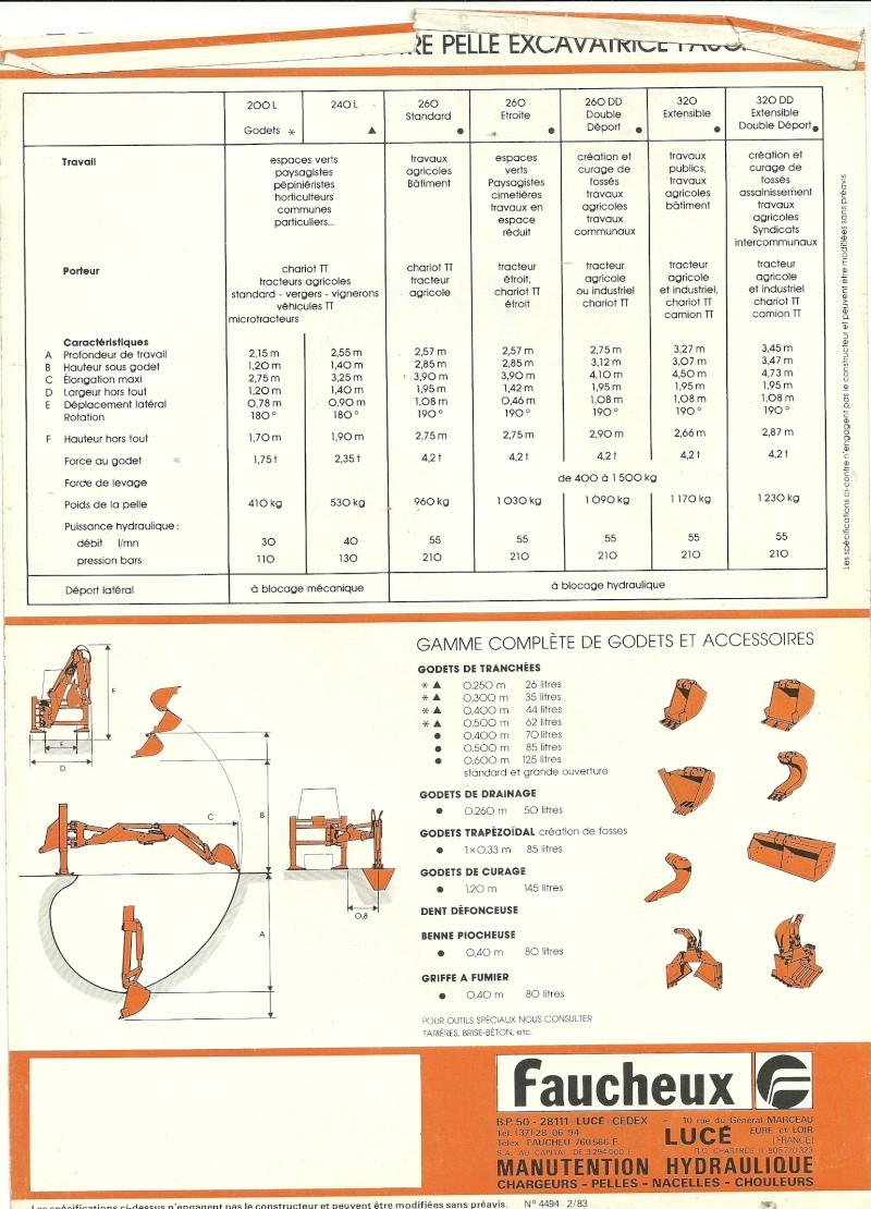 Manutention : Chargeurs - Hydro-pelle 205_fa10