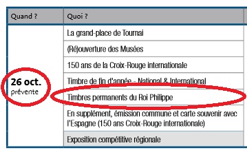 le timbre qui a voyagé....avant sa prévente Preven10