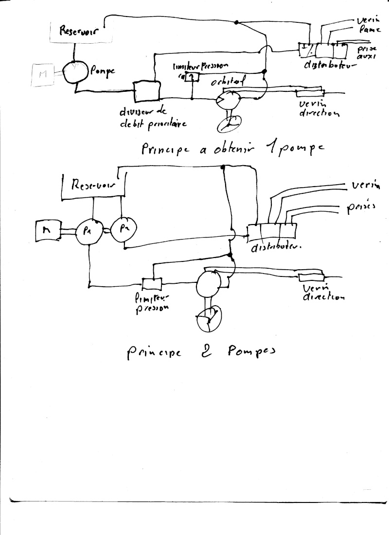 pompe hydrolique Bosch : quelle vitesse d'entraînement ? - Page 2 Pompe111