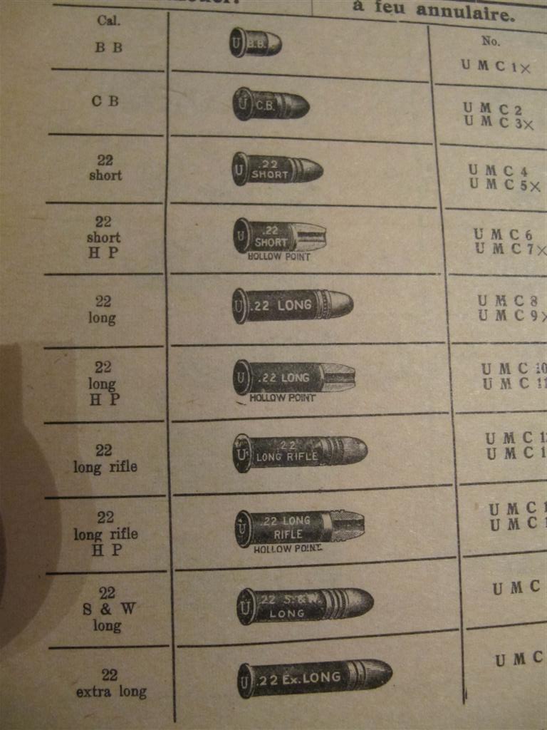 Munitions .22L et bosquet Img_7112