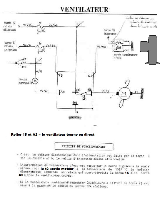 problème de refroidissement ou electrique  k75rt - Page 2 Foncti11