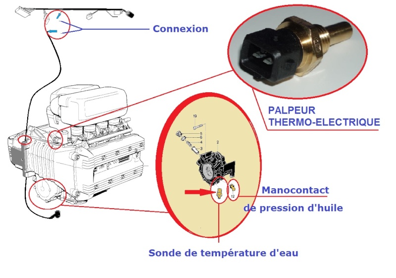 thermomètre d'huile moteur et manomètre de pression  Pompe_11