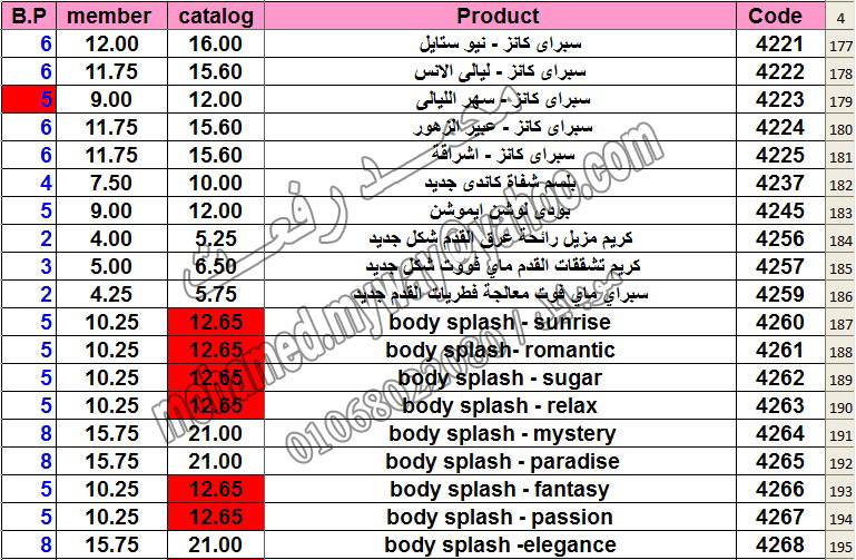 قائمة أسعار منتجات ماي واي في كتالوج ابريل 2014 ~~ بسعر الكتالوج ... بسعر العضويه ... عدد النقاط ~~  10_uoo11