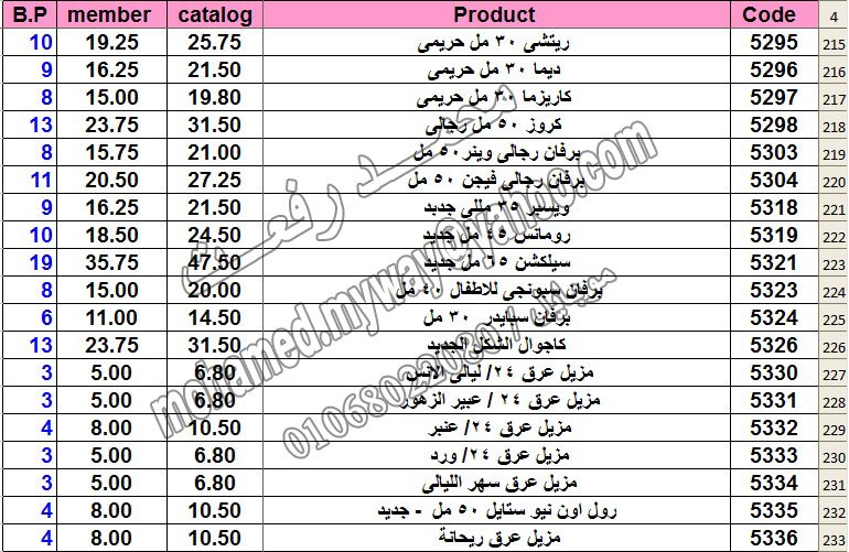قائمة أسعار منتجات ماي واي في كتالوج ابريل 2014 ~~ بسعر الكتالوج ... بسعر العضويه ... عدد النقاط ~~  12_uoo11