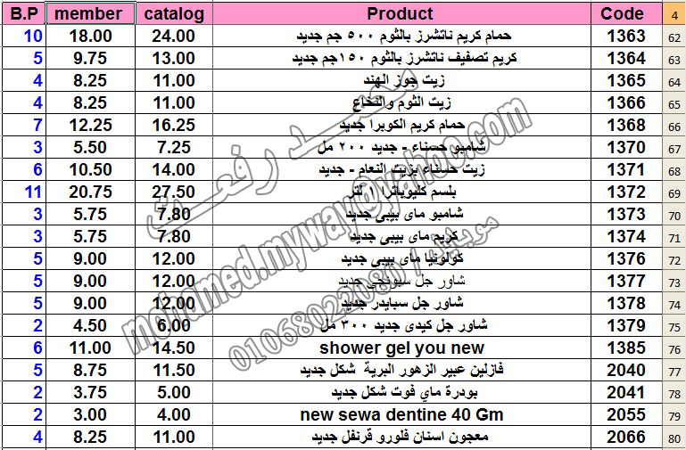 قائمة أسعار منتجات ماي واي في كتالوج ابريل 2014 ~~ بسعر الكتالوج ... بسعر العضويه ... عدد النقاط ~~  4_uoo11