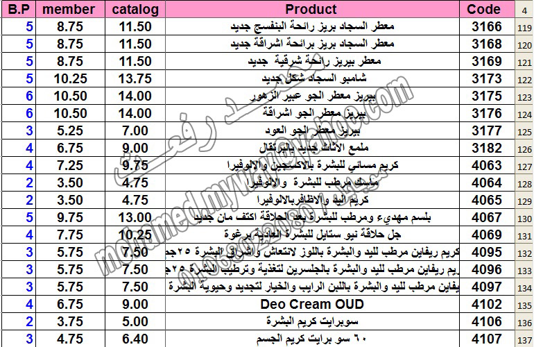 قائمة أسعار منتجات ماي واي في كتالوج ابريل 2014 ~~ بسعر الكتالوج ... بسعر العضويه ... عدد النقاط ~~  7_uoo10