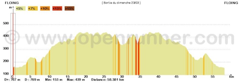 Sortie du dimanche 23/03/2014 212