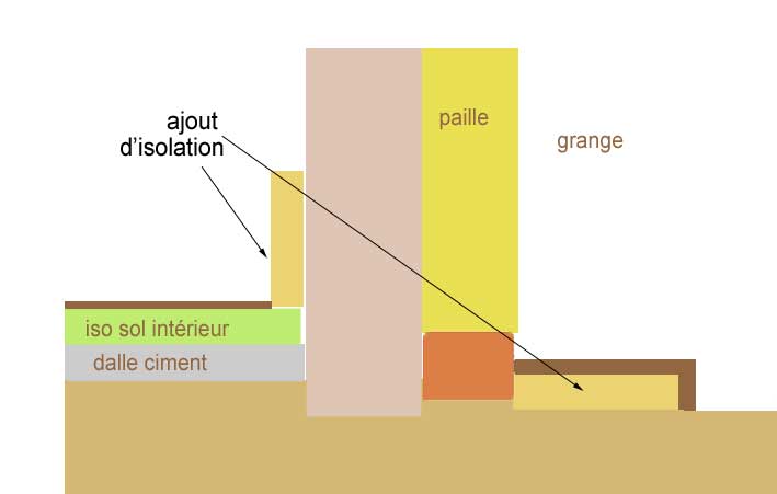 isolation extérieure mur en pierre 211