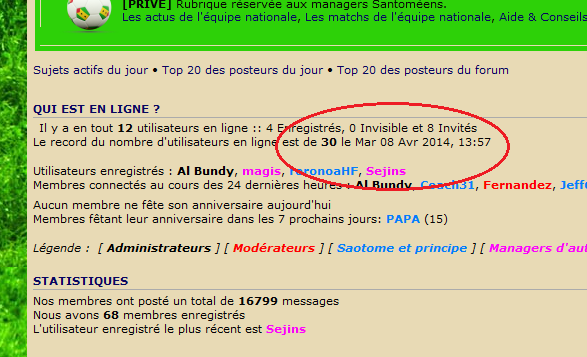 Bienvenue sur le forum de Sao Tome & Principe - Page 2 Stat_f10