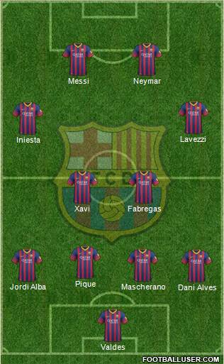 FC Barcelona 89382711