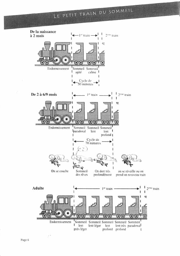 sommeil des tous petits Sommei11