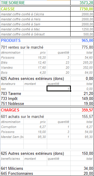 Comptabilité/Inventaire - Page 7 05-11-10