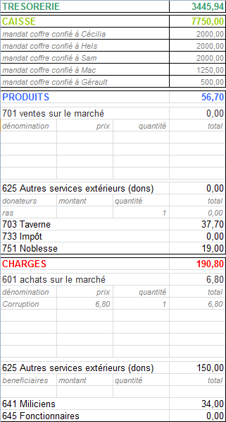 Comptabilité/Inventaire - Page 7 07-11-10