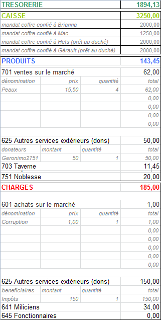 Comptabilité/Inventaire - Page 11 16_avr10