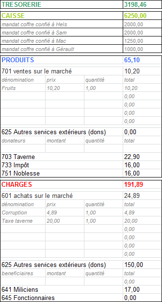 Comptabilité/Inventaire - Page 9 17-01-10