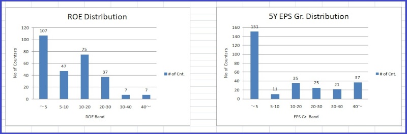 CSE Screener Chart_10