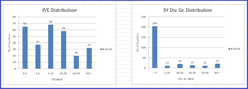 CSE Screener Chart_11