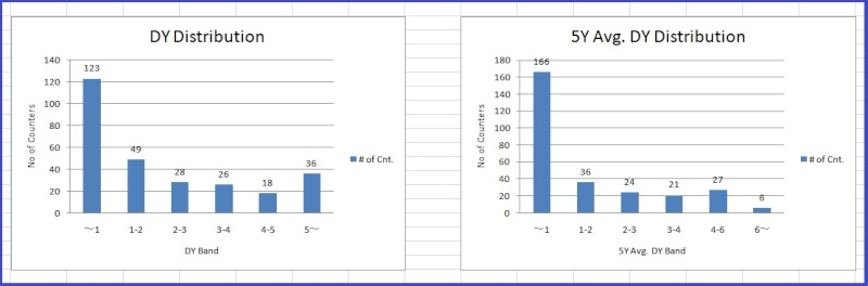 CSE Screener Chart_12
