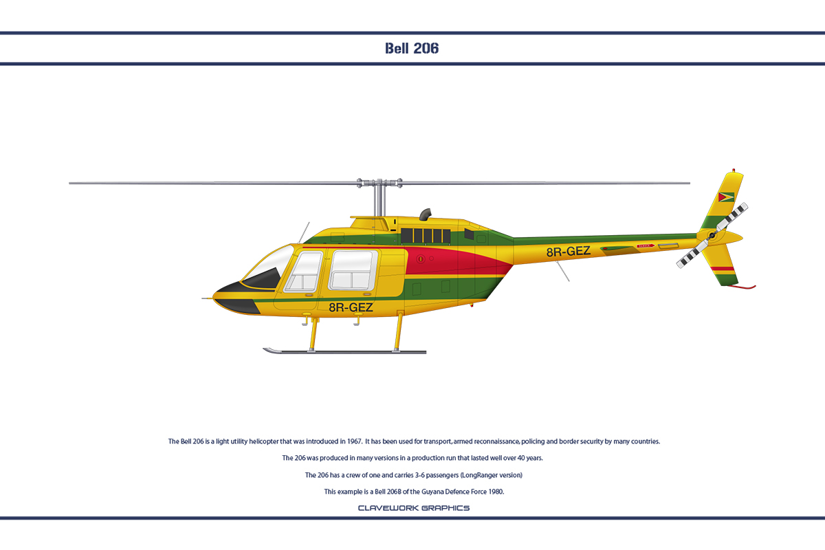 Guyana Defence Force (GDF) 4861